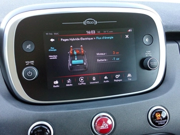 Image véhicule  Fiat 500X (8)