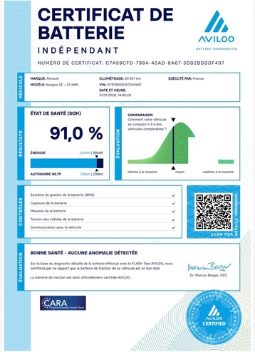 Image véhicule  Renault KANGOO (19)