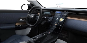 Image véhicule  Citroën C5 AIRCROSS (6)