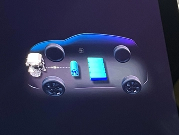 Image véhicule  Renault CAPTUR (13)