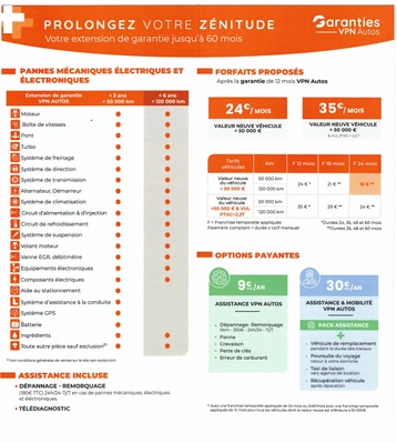 Image véhicule  BMW X3 (30)