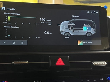 Image véhicule Kia SPORTAGE (28) Image véhicule Kia SPORTAGE (28)